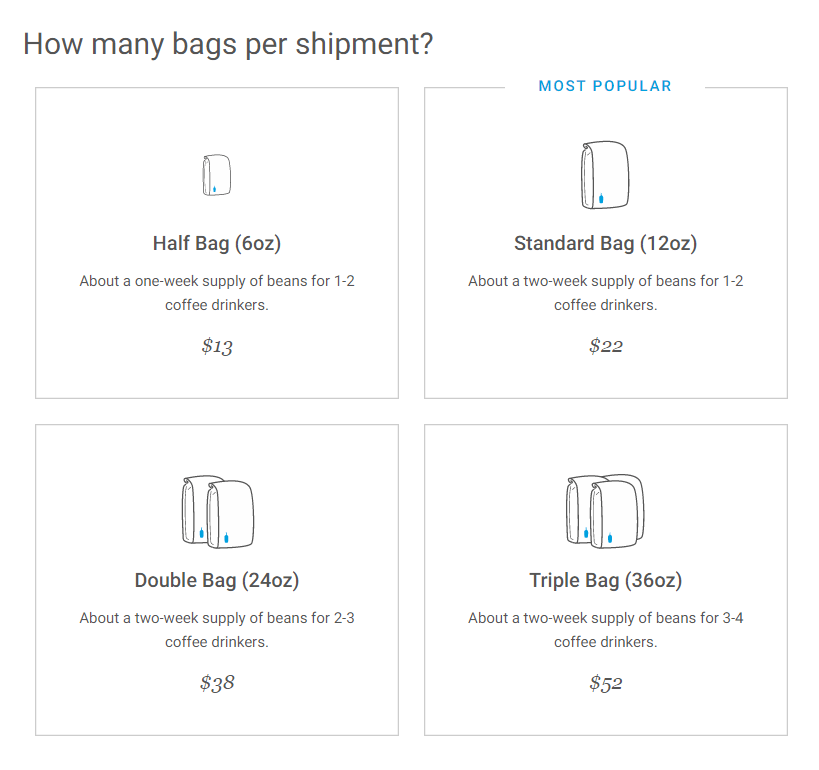 Choose The Number Of Bags Per Shipment
