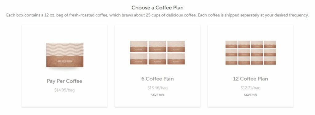 Mistobox Coffee Plan