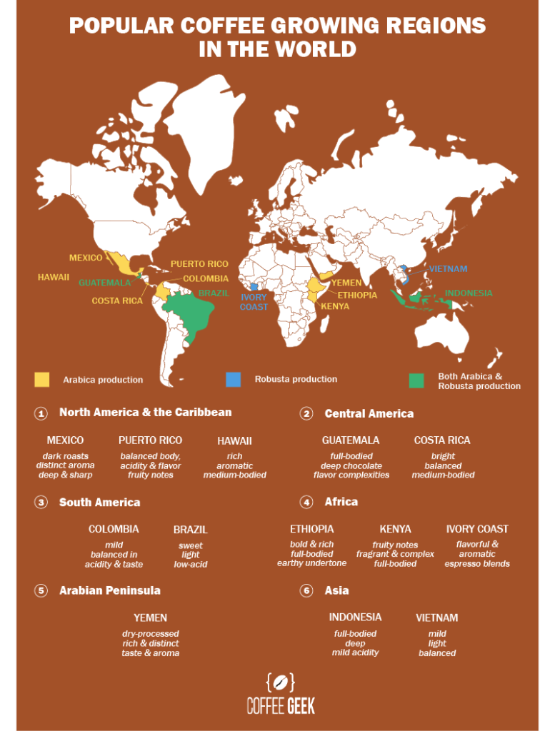 global geographical coffee map