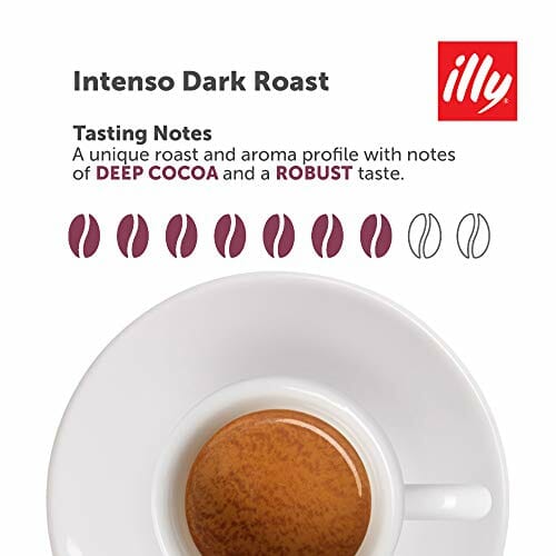 To get the final cup to taste closest to espresso, use darker roasts or at least a medium