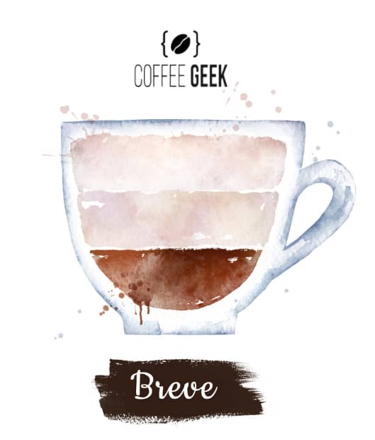 Breve_coffee
