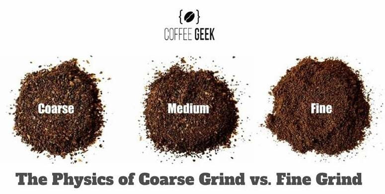 The Physics of Coarse Grind vs Fine Grind