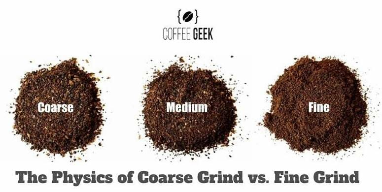 Aeropress Grind Size (How to tell if it's too fine or coarse)