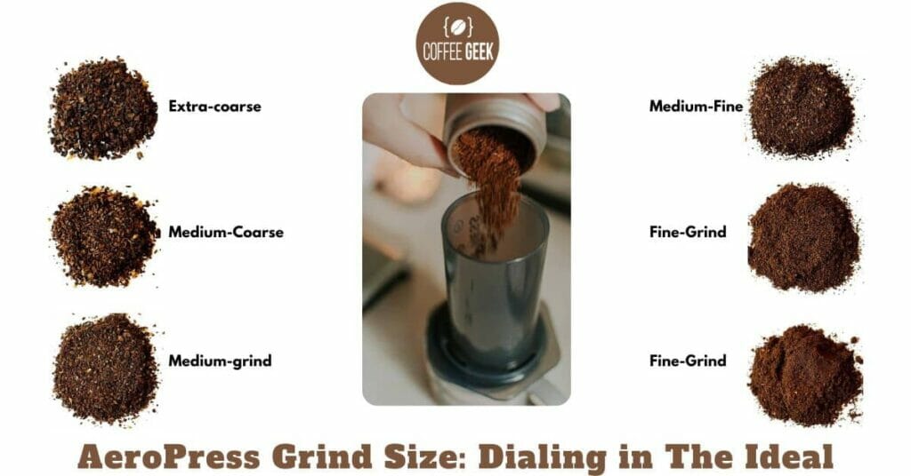 AeroPress Grind Size Dialing in The Ideal