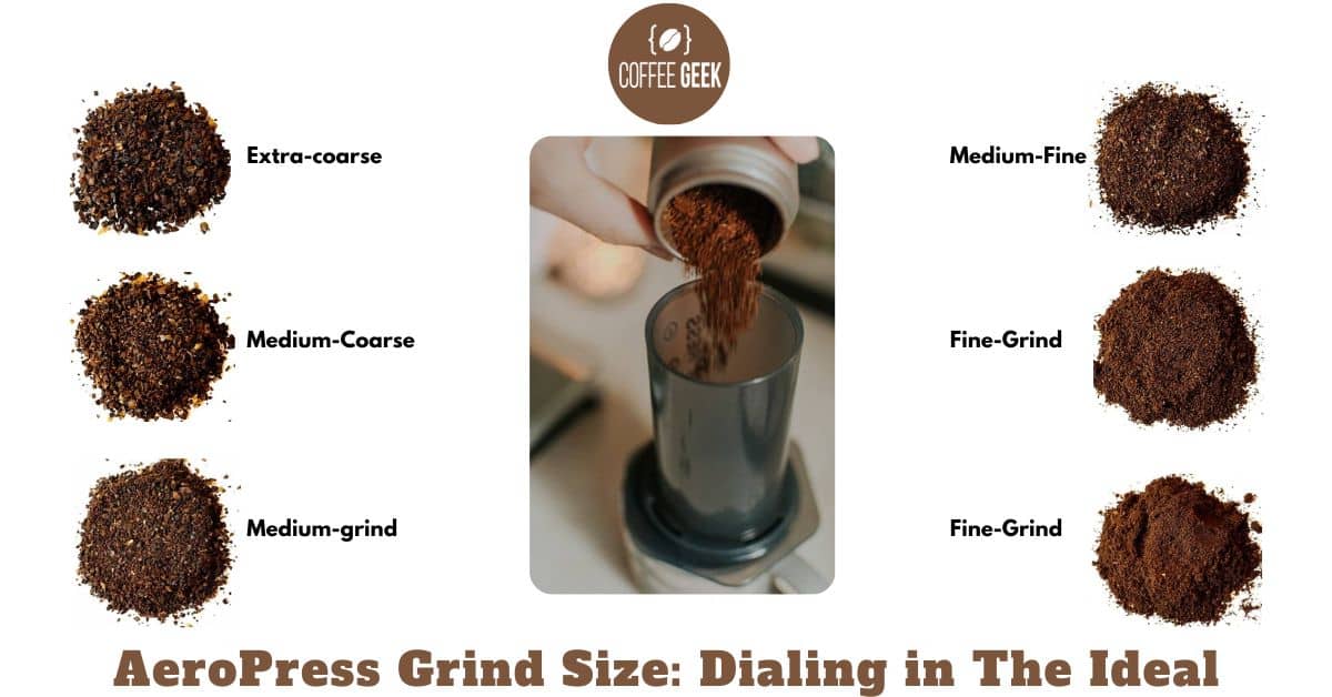 Aeropress Grind Size (How to tell if it's too fine or coarse)
