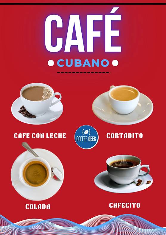 Cuban Coffee Names