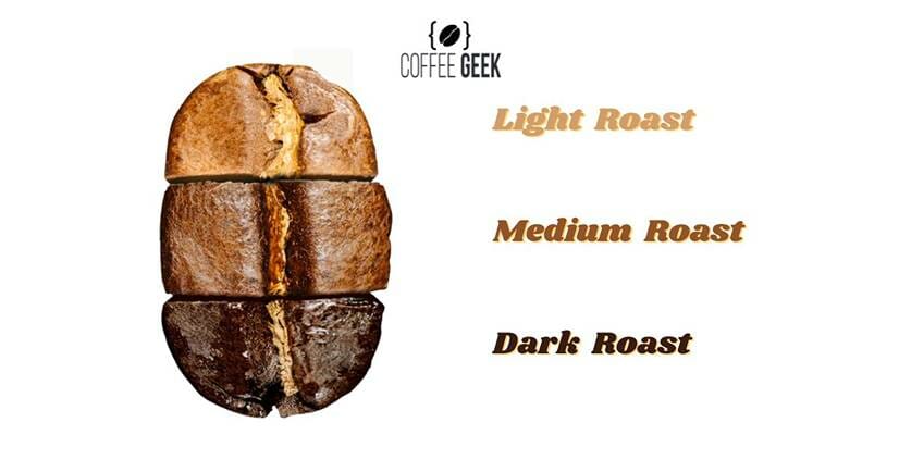 Types of coffee roasts