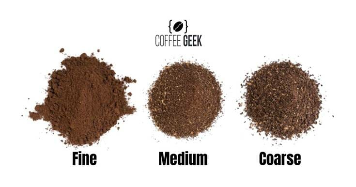 Grind Size and Brewing Method