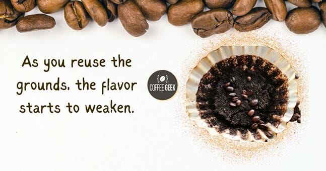 As you reuse the grounds, the flavor starts to weaken.