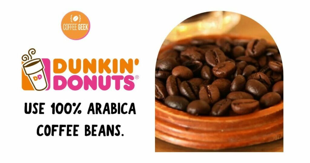 Dunkin's Donuts use 100% Arabica coffee beans.
