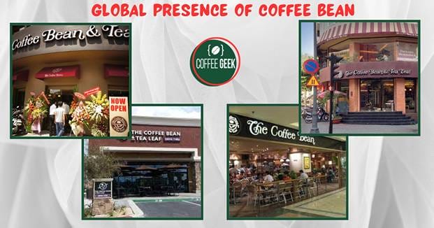 The global presence of coffee bean.