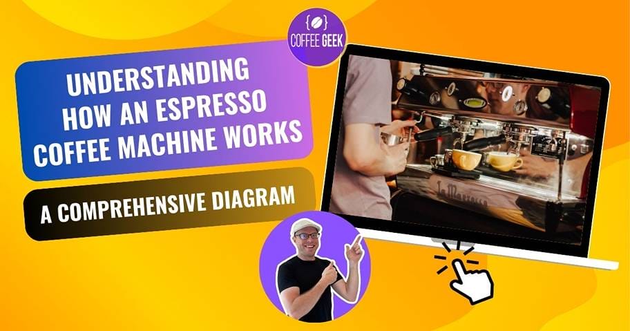 How an Espresso Coffee Machine Works