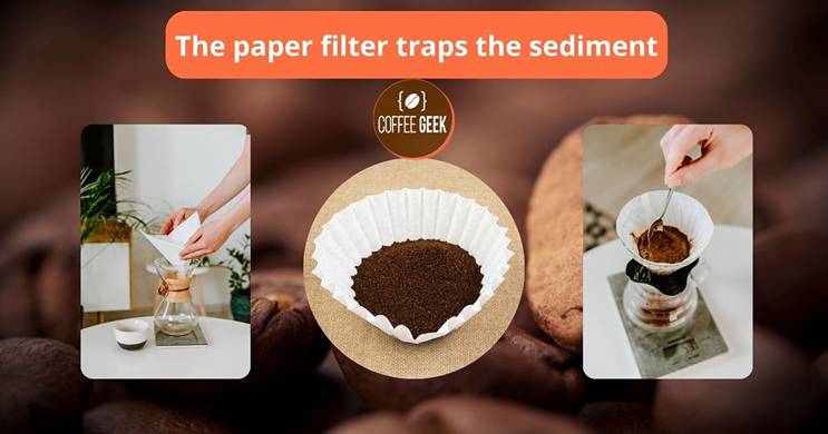 The paper filter traps the sediment.