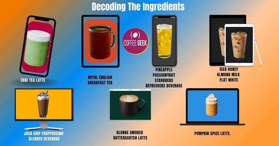 Decoding The Ingredients