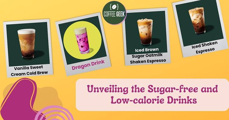 Unveiling the Sugar-free and Low-calorie Drinks
