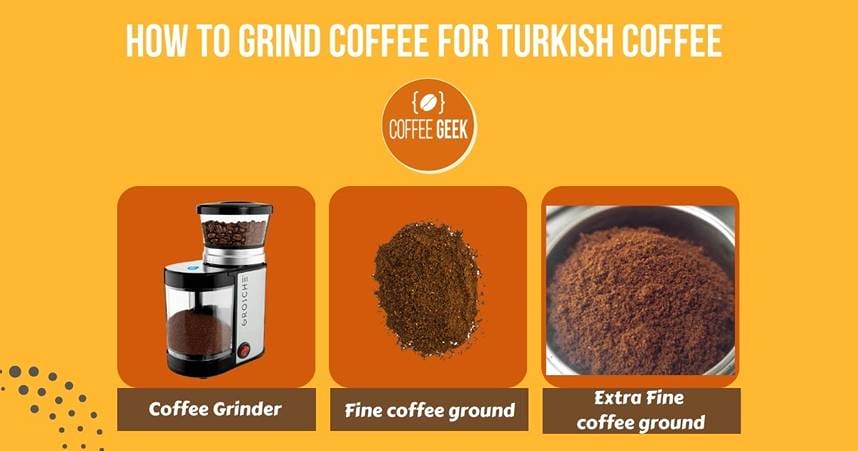 How to grind coffee for turkish coffee.
