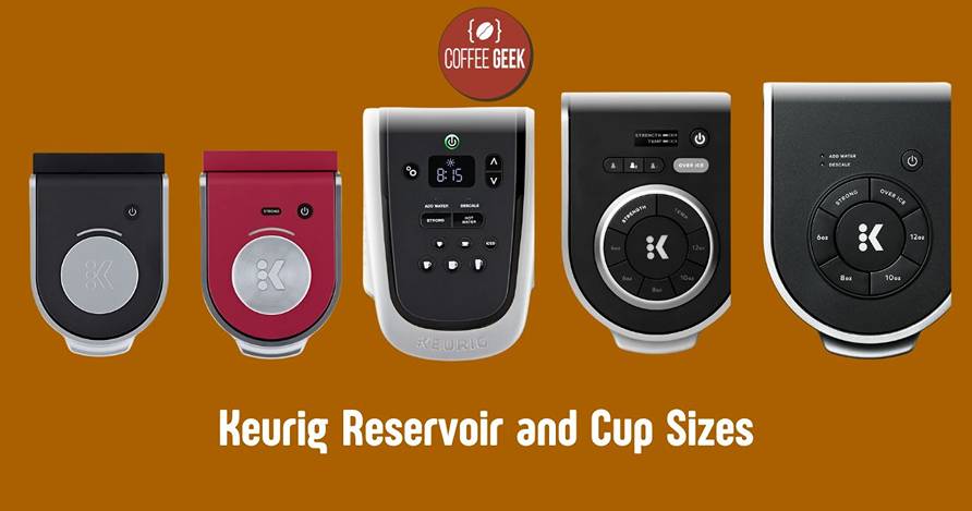 Keurig Reservoir and Cup Sizes