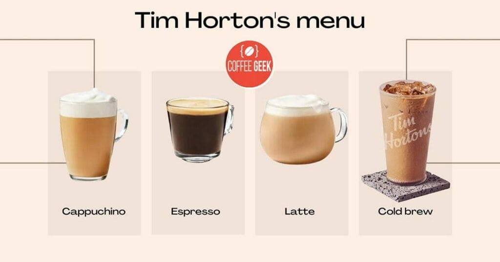 Tim horton's menu with different types of coffee.