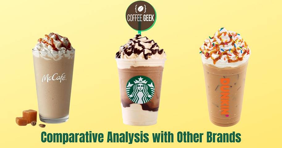 Comparative Analysis with Other Brands