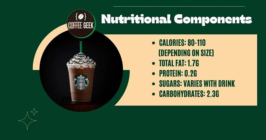 Starbucks nutritional components.
